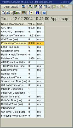 This graphic is explained in the accompanying text
