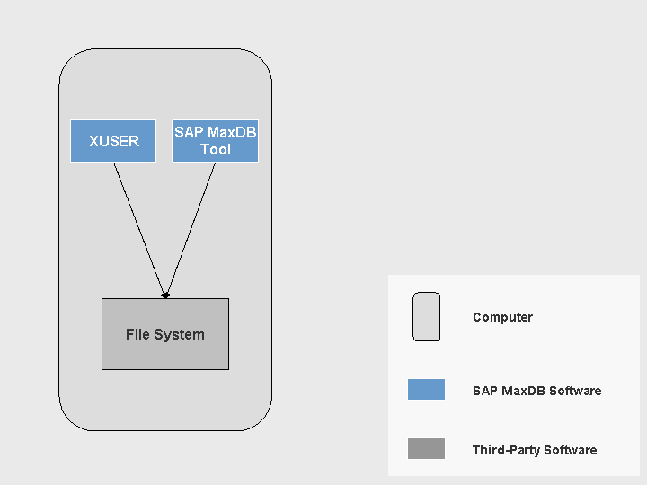 This graphic is explained in the accompanying text.