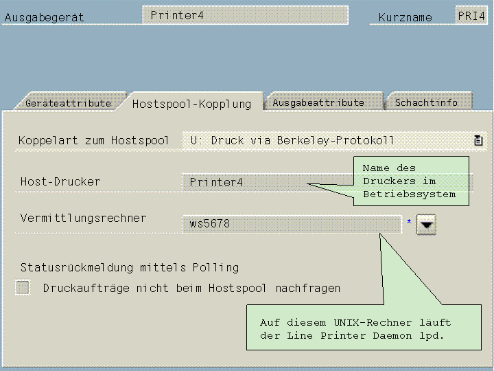 Die Abbildung wird im Begleittext erläutert.
