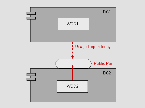 This graphic is explained in the accompanying text