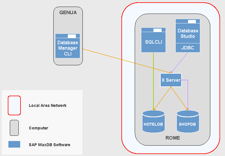 This graphic is explained in the accompanying text.