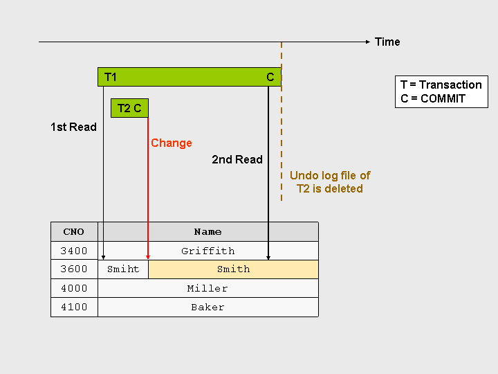 This graphic is explained in the accompanying text.