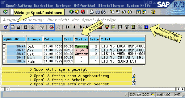 Die Abbildung wird im Begleittext erläutert.