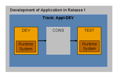 This graphic is explained in the accompanying text