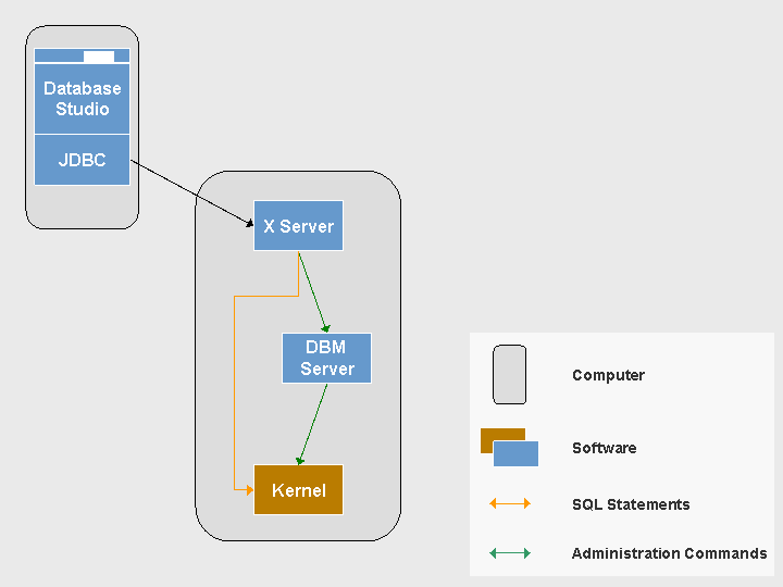 This graphic is explained in the accompanying text.