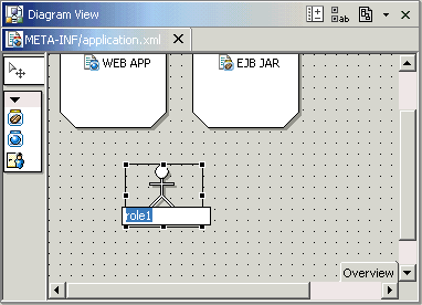 This graphic is explained in the accompanying text