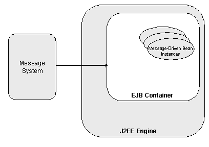 This graphic is explained in the accompanying text