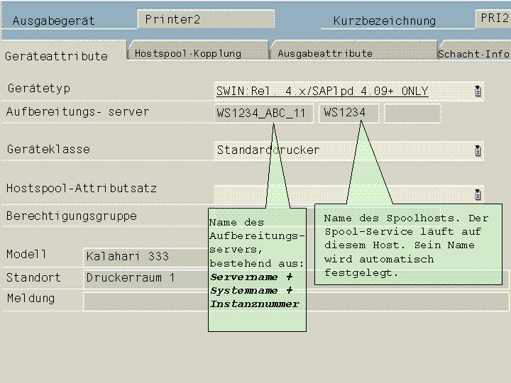 Die Abbildung wird im Begleittext erläutert.