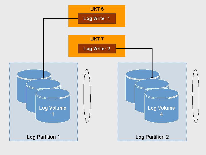 This graphic is explained in the accompanying text.