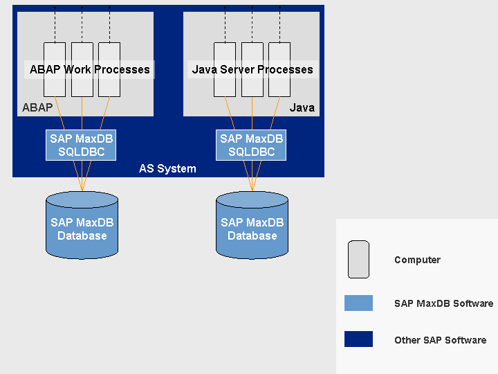 This graphic is explained in the accompanying text.