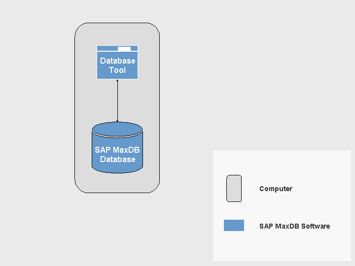 This graphic is explained in the accompanying text.