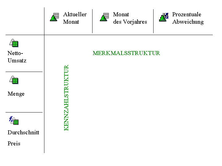 Die Abbildung wird im Begleittext erläutert.