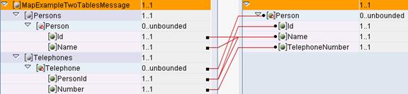 Diese Grafik wird im zugeh&ouml;rigen Text erkl&auml;rt