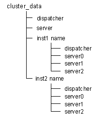 This graphic is explained in the accompanying text