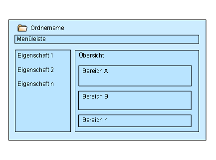 Diese Grafik wird im zugeh&ouml;rigen Text erkl&auml;rt