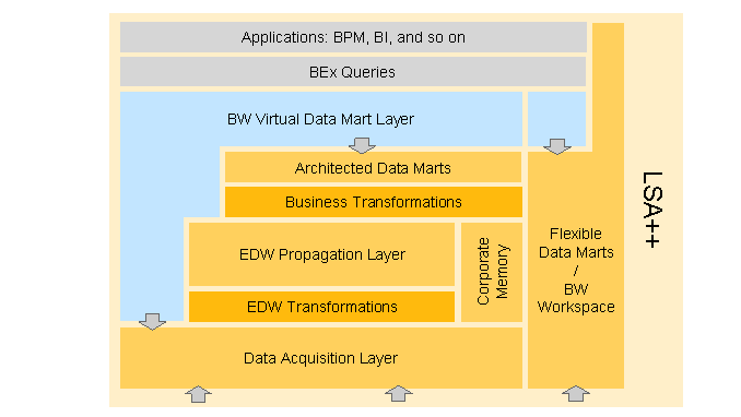 This graphic is explained in the accompanying text.