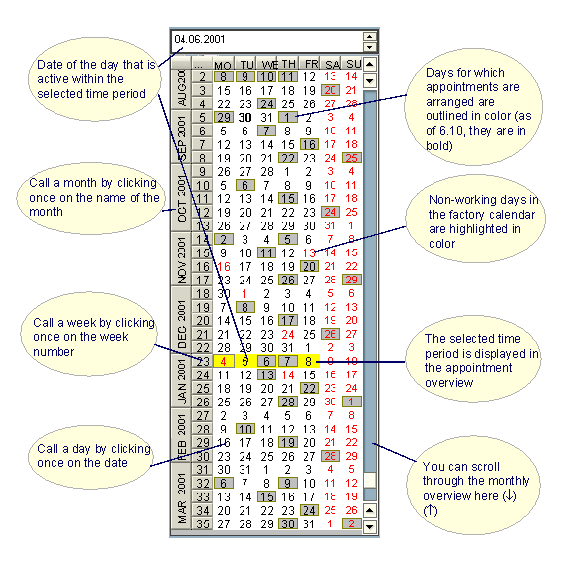 This graphic is explained in the accompanying text