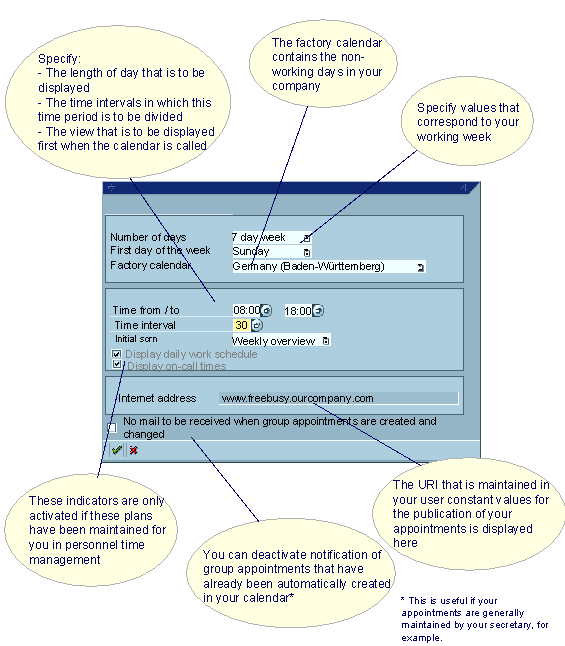 This graphic is explained in the accompanying text