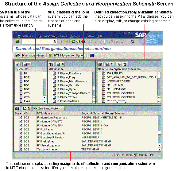 This graphic is explained in the accompanying text