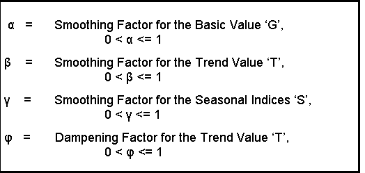 This graphic is explained in the accompanying text.