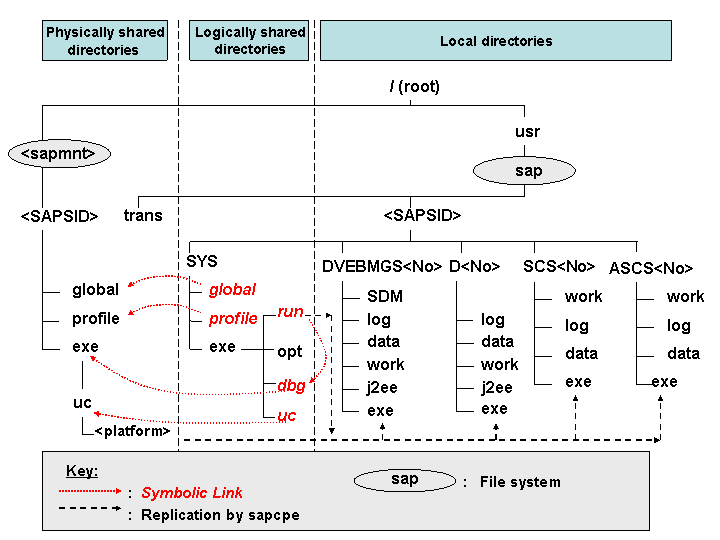 This graphic is explained in the accompanying text.