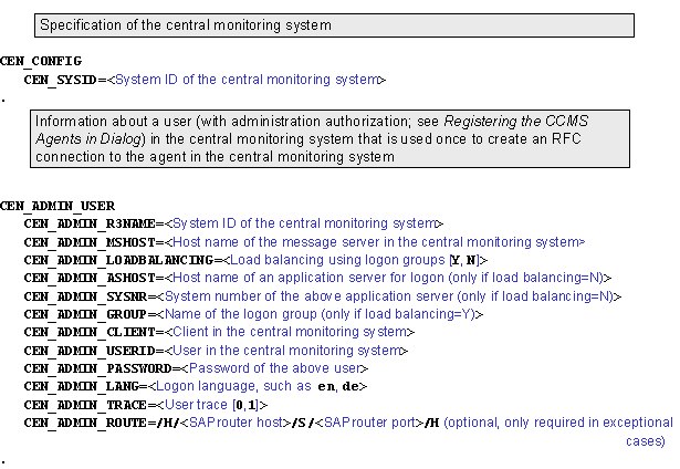 This graphic is explained in the accompanying text