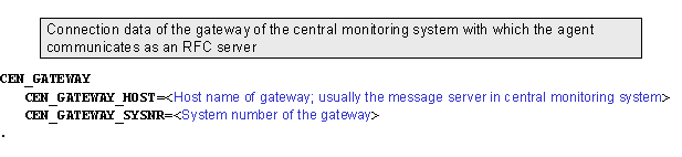 This graphic is explained in the accompanying text