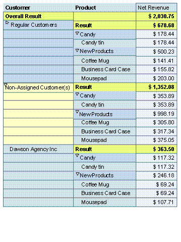 This graphic is explained in the accompanying text