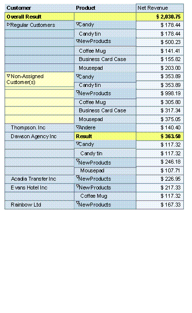 This graphic is explained in the accompanying text