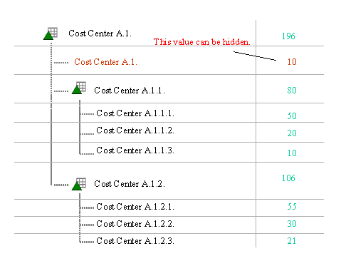 This graphic is explained in the accompanying text