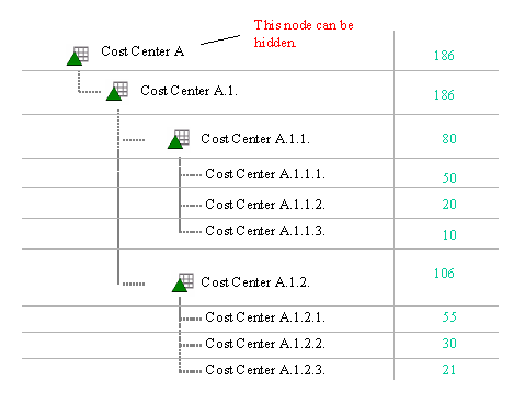 This graphic is explained in the accompanying text