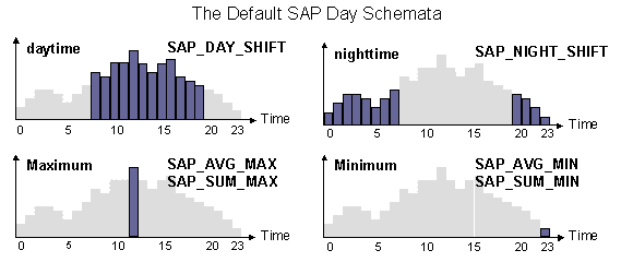 This graphic is explained in the accompanying text