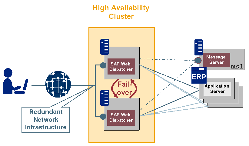 This graphic is explained in the accompanying text.