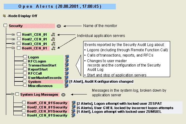 This graphic is explained in the accompanying text