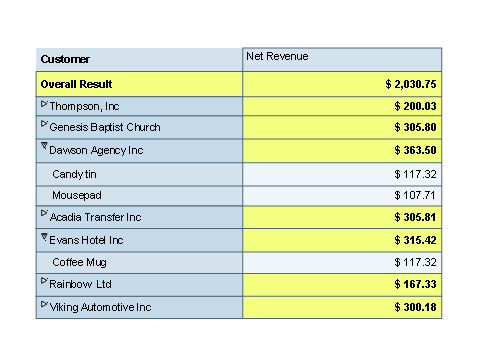 This graphic is explained in the accompanying text
