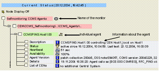 This graphic is explained in the accompanying text