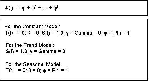 This graphic is explained in the accompanying text.