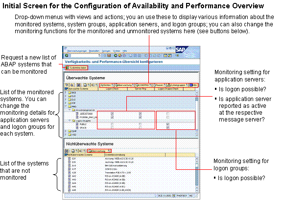This graphic is explained in the accompanying text