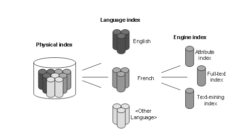 This graphic is explained in the accompanying text