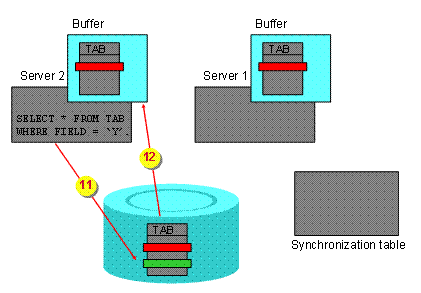 This graphic is explained in the accompanying text
