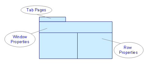 This graphic is explained in the accompanying text