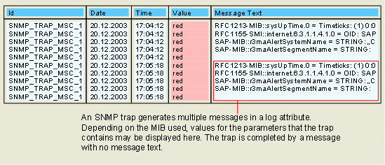 This graphic is explained in the accompanying text