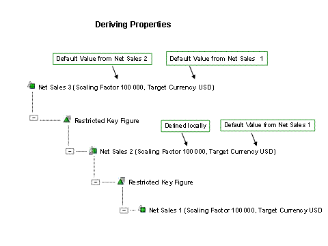 This graphic is explained in the accompanying text