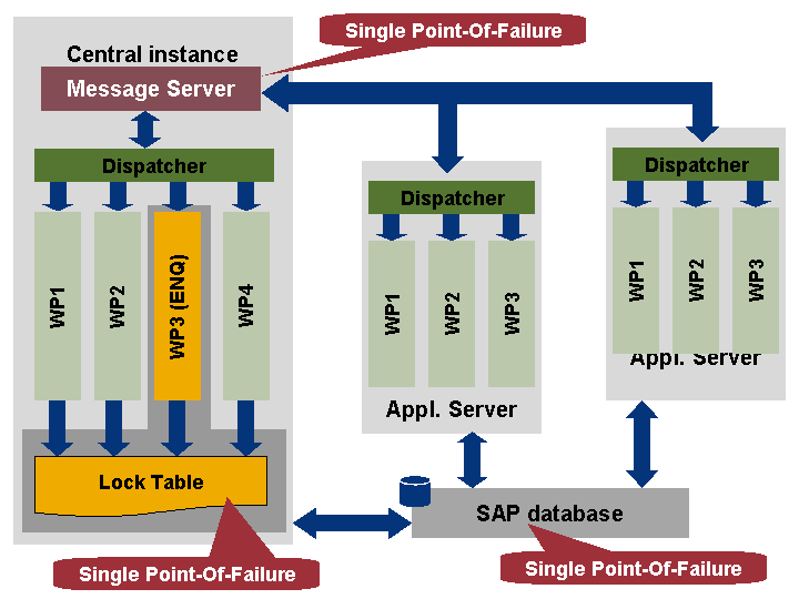This graphic is explained in the accompanying text.