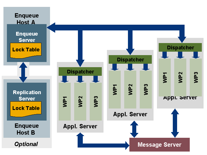 This graphic is explained in the accompanying text.