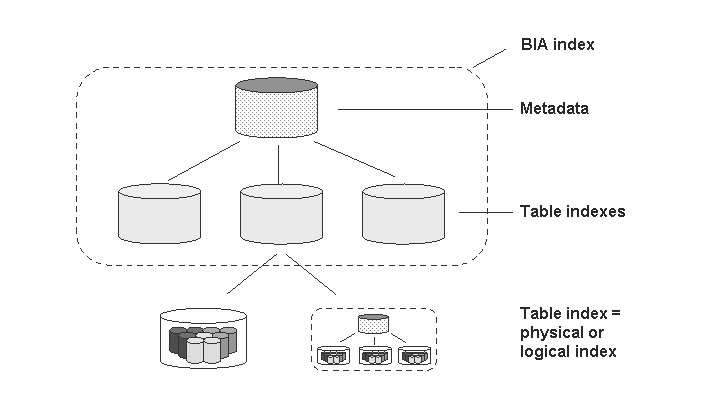 This graphic is explained in the accompanying text.