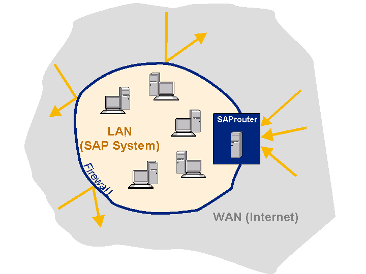 This graphic is explained in the accompanying text.