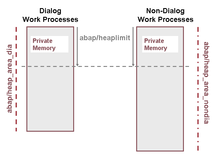 This graphic is explained in the accompanying text.