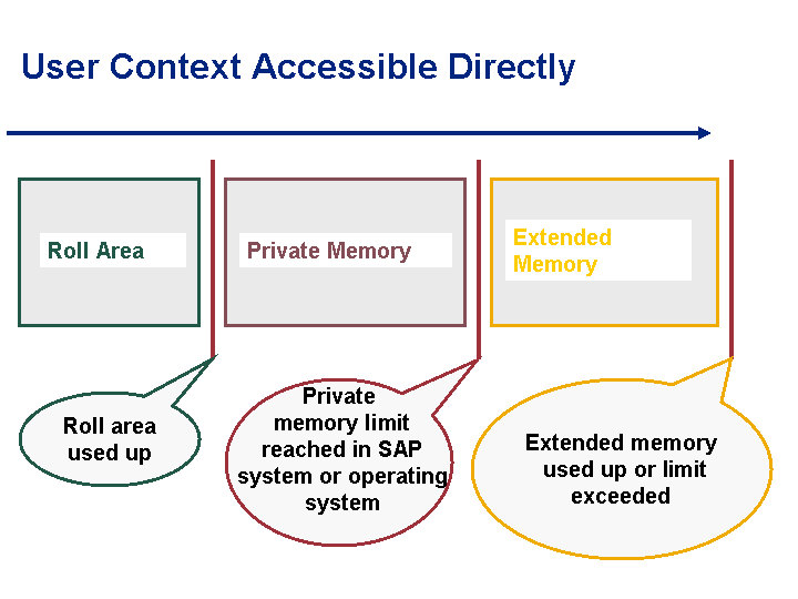 This graphic is explained in the accompanying text.