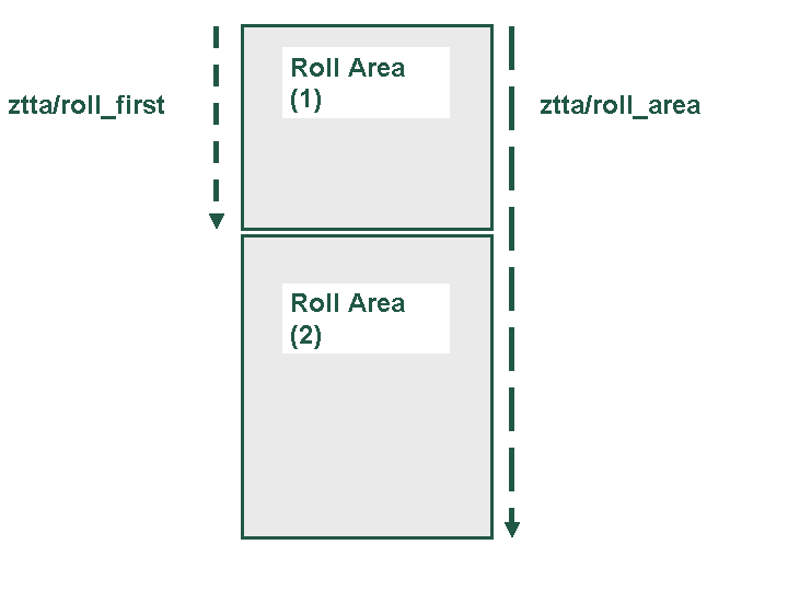 This graphic is explained in the accompanying text. This graphic is explained in the accompanying text.